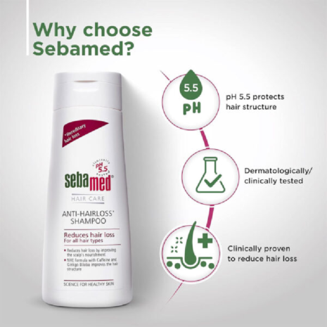 Sebamed Anti-Hairloss Shampoo Sebamed Anti-Hairloss Shampoo