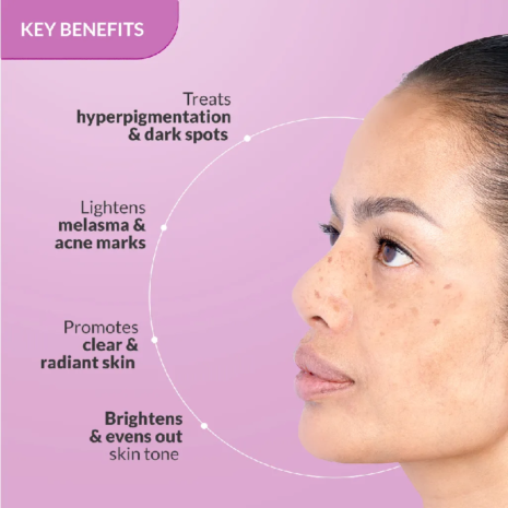 Fixderma Pigment Correcting Face Serum Fixderma Pigment Correcting Face Serum