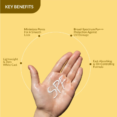 Fixderma Shadow Pore Minimizing gel Sunscreen SPF 50 PA+++ Fixderma Shadow Pore Minimizing gel Sunscreen SPF 50 PA+++