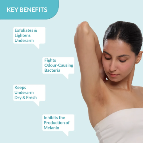 Fixderma Nigrifix Underarm Lightening Roll On Fixderma Nigrifix Underarm Lightening Roll On