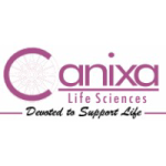 CANIXA