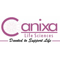 CANIXA