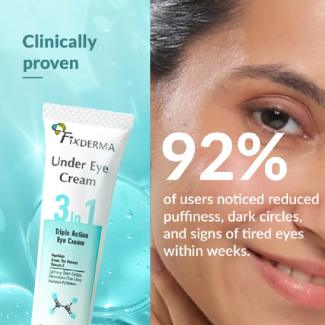 Fixderma Under Eye Roll On Cream Fixderma Under Eye Roll On Cream