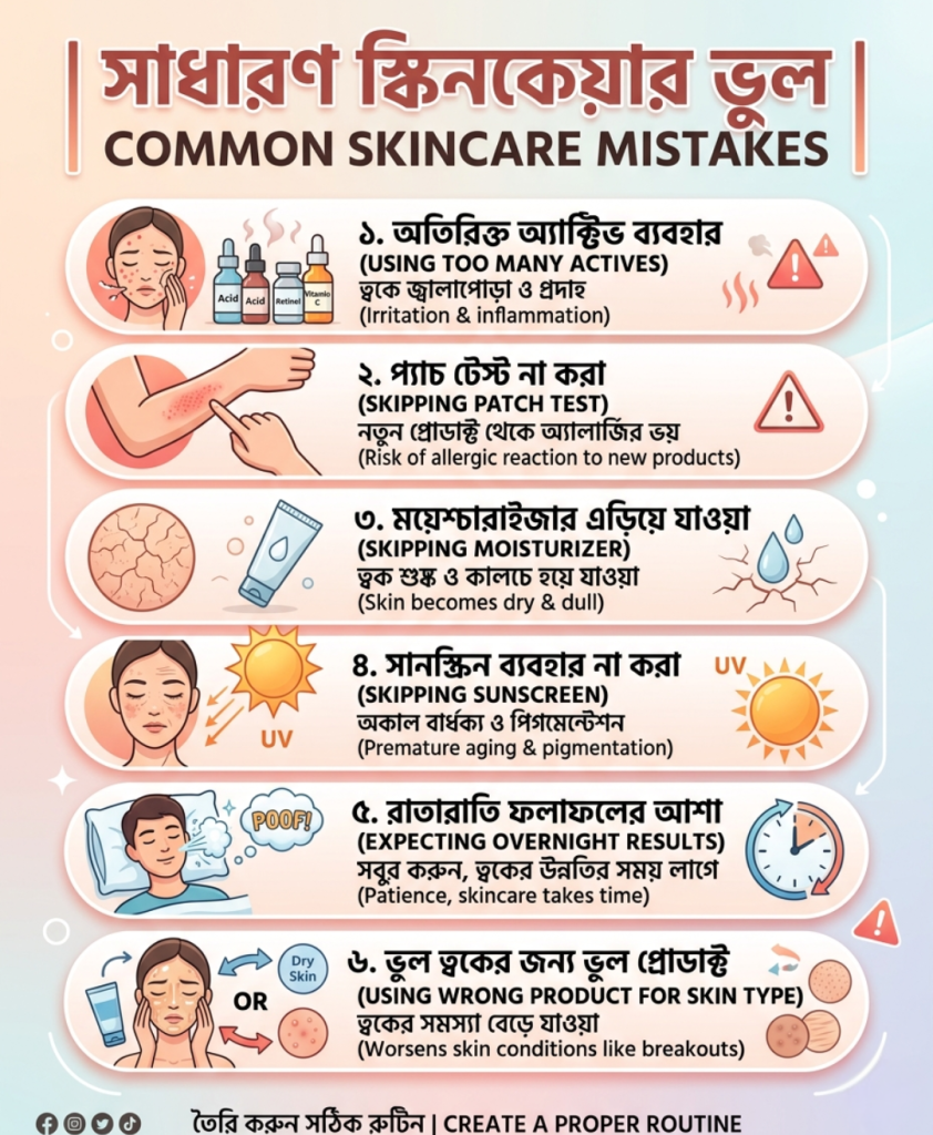 SKIN1004 Ampoule Serum Bangladesh mistakes to avoid

