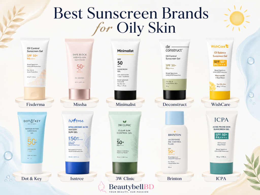 Best Sunscreen for Oily Skin in Bangladesh