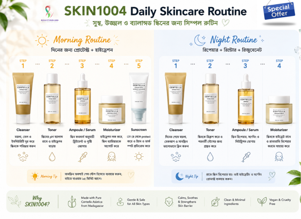 SKIN1004 Ampoule Serum Bangladesh morning night routine