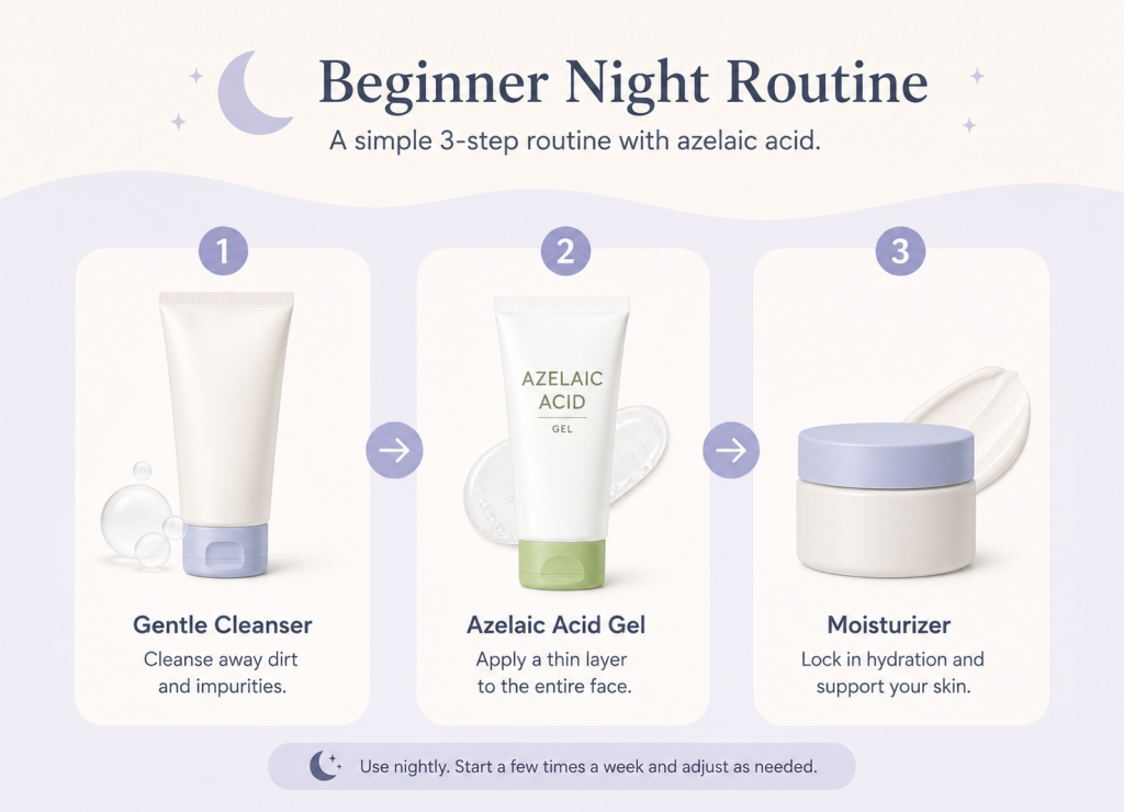  Beginner night skincare routine with cleanser azelaic acid gel and moisturizer
