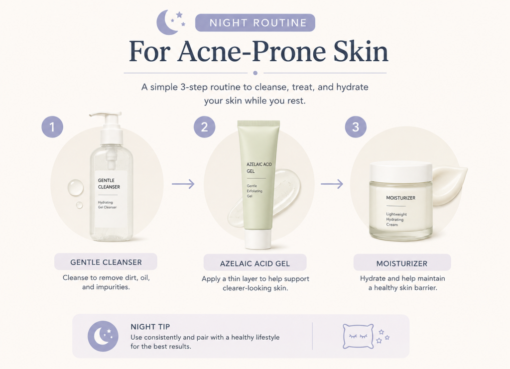 Azelaic Acid For Acne: Does It Really Work? 6 Using azelaic acid gel for acne prone skin