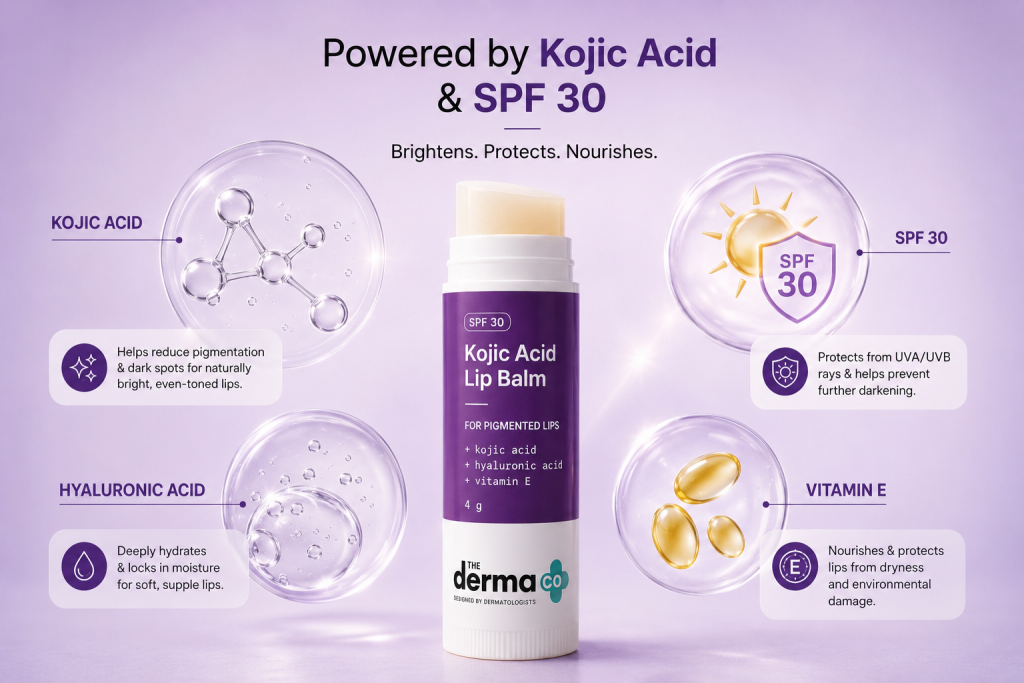 Kojic acid and SPF30 lip balm ingredient guide