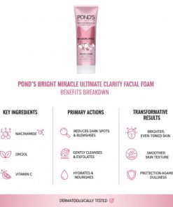 Pond's Bright Miracle Ultimate Clarity Niasorcinol Facial Foam 90ml