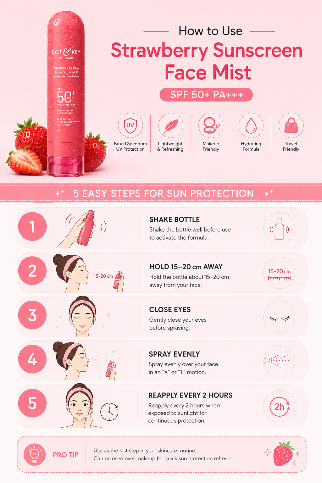 Dot &Amp; Key Strawberry Sunscreen Face Mist In-Vivo Tested Spf 50+ Pa+++ 3 SPF 50+ PA+++ sunscreen face mist in Bangladesh