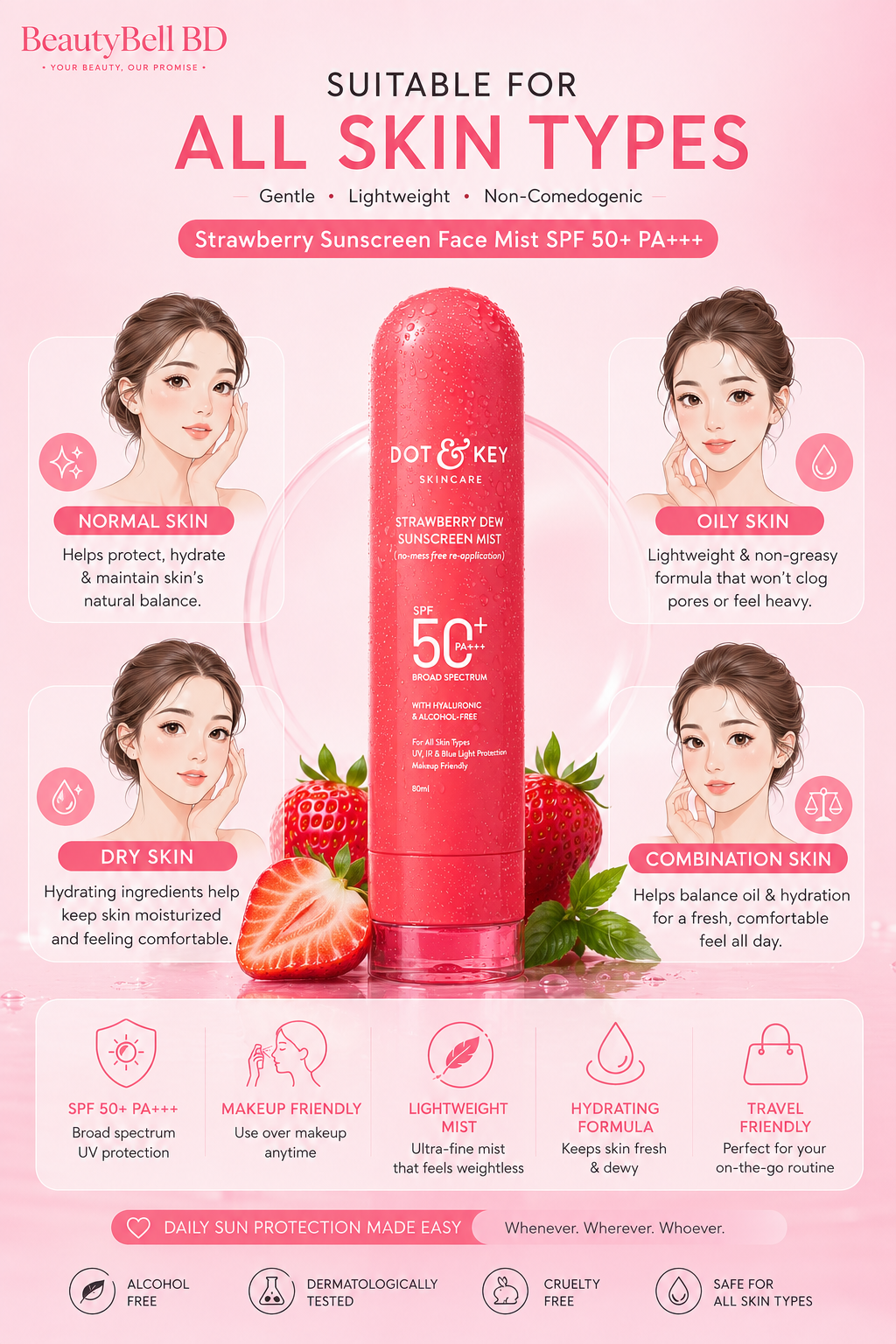 Dot &Amp; Key Strawberry Sunscreen Face Mist In-Vivo Tested Spf 50+ Pa+++ 4 Strawberry refresh for every skin type